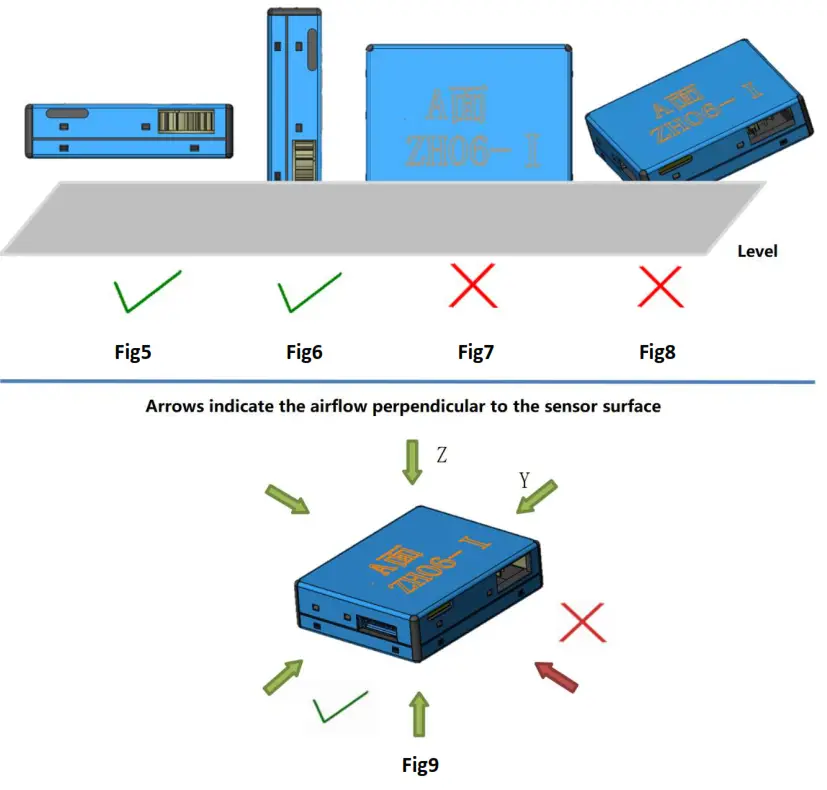 Winsen ZH06 IV Laser Dust Sensor - fig 4