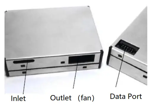 Winsen ZH06 IV Laser Dust Sensor