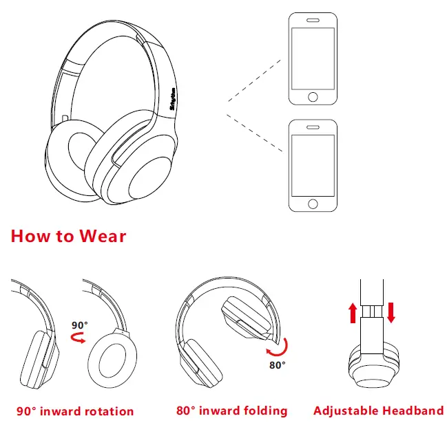 Srhythm NC85 Noise Cancelling Headphones 4