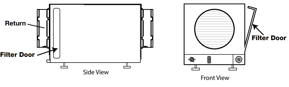 SANTA FE ULTRA70 Whole Home Dehumidifier - Filter