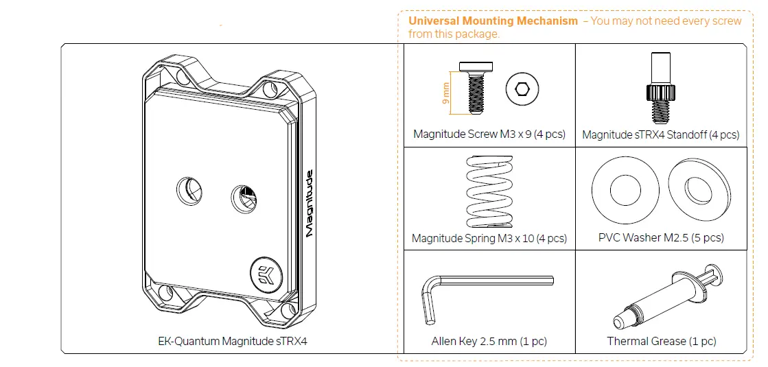ekwb sTRX4 EK-Quantum magnitude CPU WATER BLOCK FIG 1
