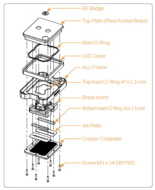 ekwb sTRX4 EK-Quantum magnitude CPU WATER BLOCK FIG 3