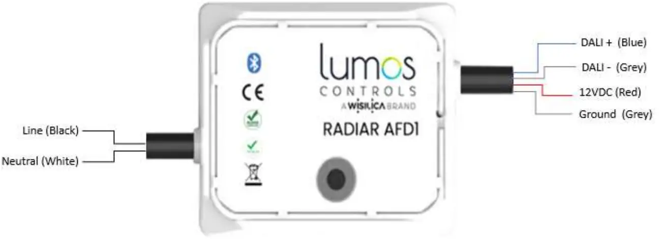 WISILICA Radiar AFD1 WCADIN Dali Fixture Controller - Wire Description