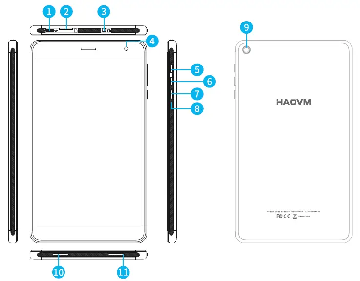 HAOVM P7 Media Pad Android Tablet User Guide fig 1