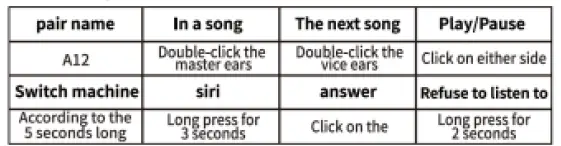 VANTEENIE-C1-TWS-Wireless-Bluetooth-Earphone-3