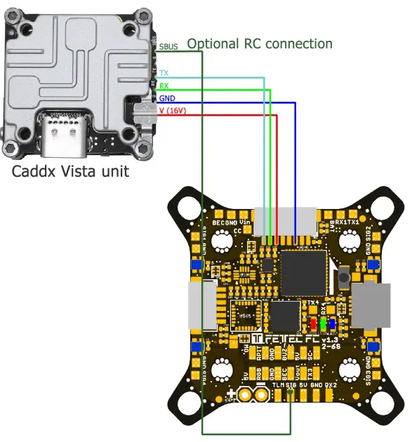 Digital FPV connection diagram