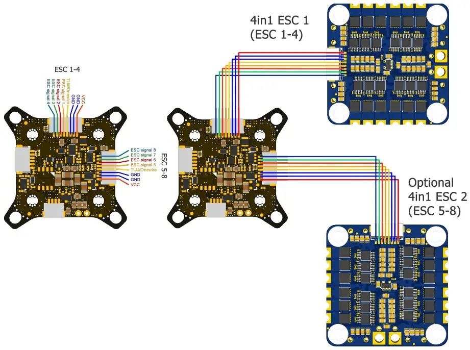 ESC connection diagram