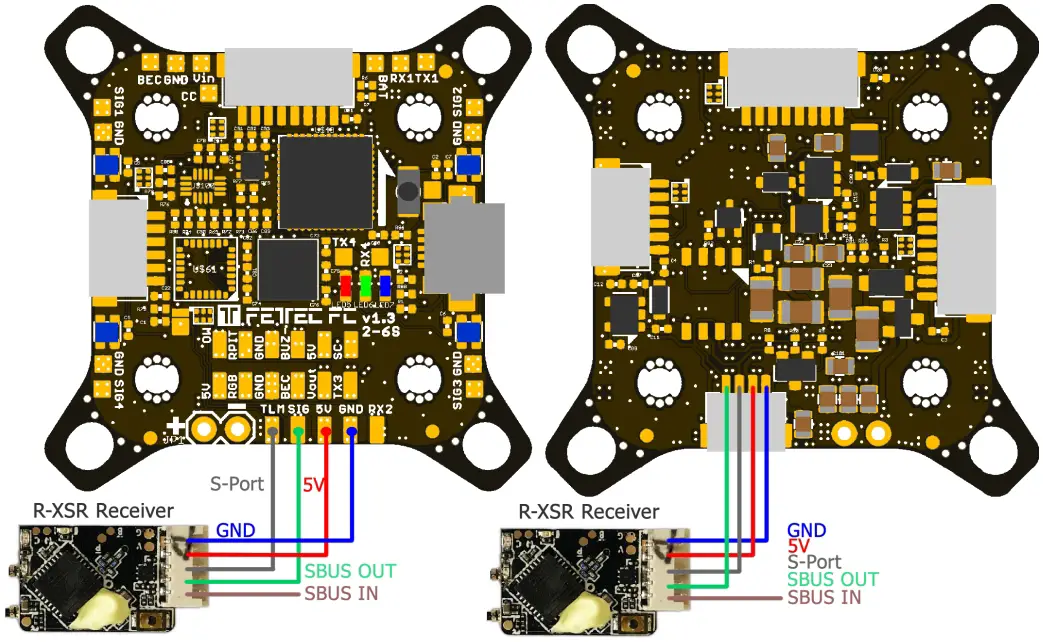 Receiver connection diagram