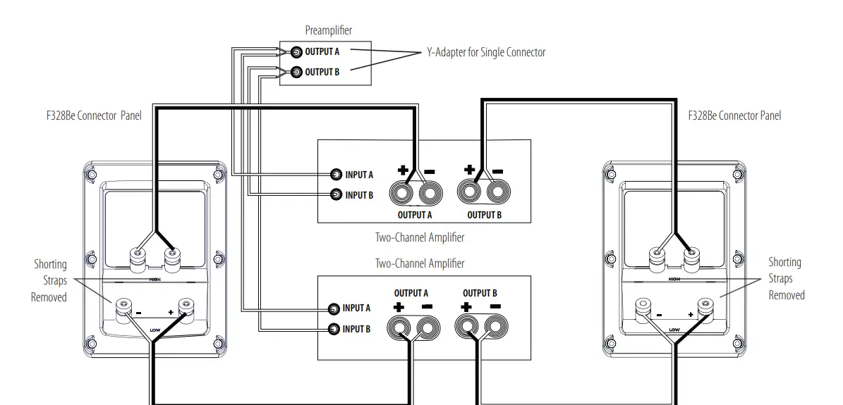 REVEL-F328Be-Floorstanding-Loudspeaker-FIG-10