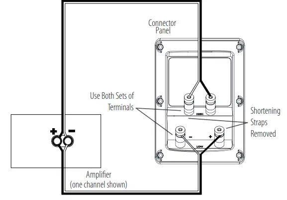 REVEL-F328Be-Floorstanding-Loudspeaker-FIG-8