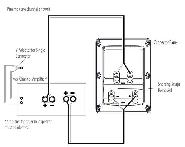 REVEL-F328Be-Floorstanding-Loudspeaker-FIG-9