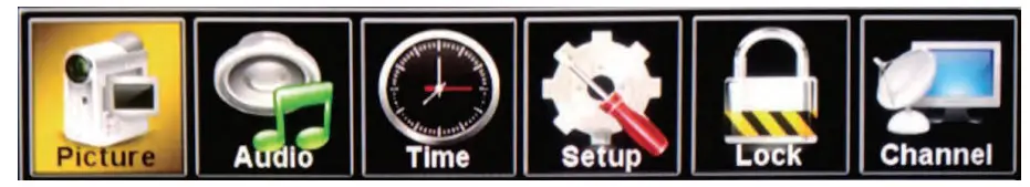 PYLE PLTLD19 ELED RV Digital TV - figure 7