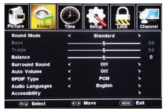 PYLE PLTLD19 ELED RV Digital TV - figure 9