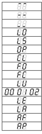 motorline-52-MC52-Control-board-FIG-17