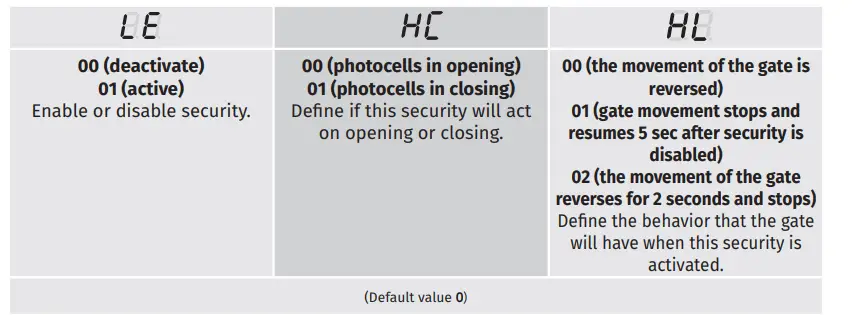 motorline 52 MC52 Control board img (10)