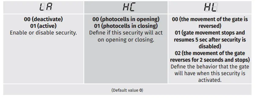 motorline 52 MC52 Control board img (11)