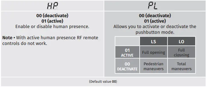 motorline 52 MC52 Control board img (15)