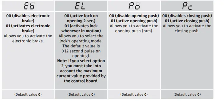 motorline 52 MC52 Control board img (17)