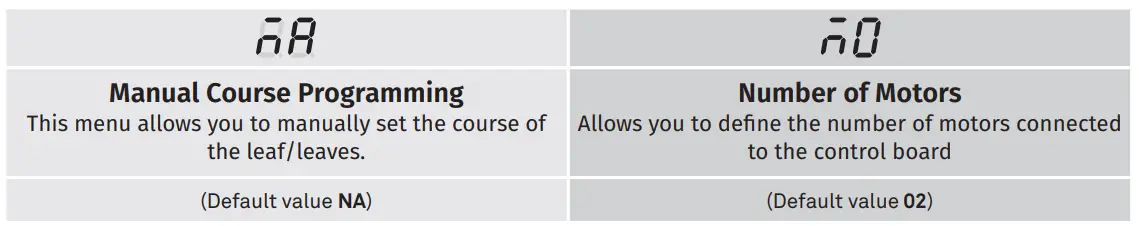 motorline 52 MC52 Control board img (5)