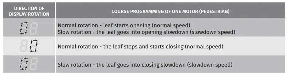 motorline 52 MC52 Control board img (7)
