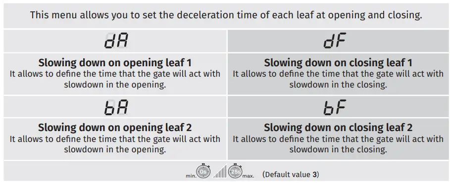 motorline 52 MC52 Control board img (8)