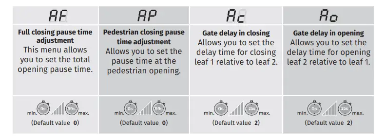 motorline 52 MC52 Control board img (9)