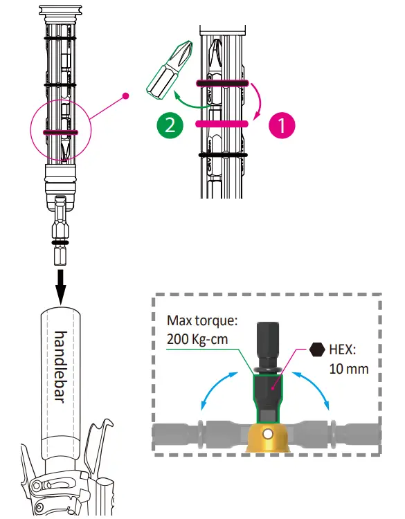 LEZYNE 20090380 Tool Insert Kit - fig