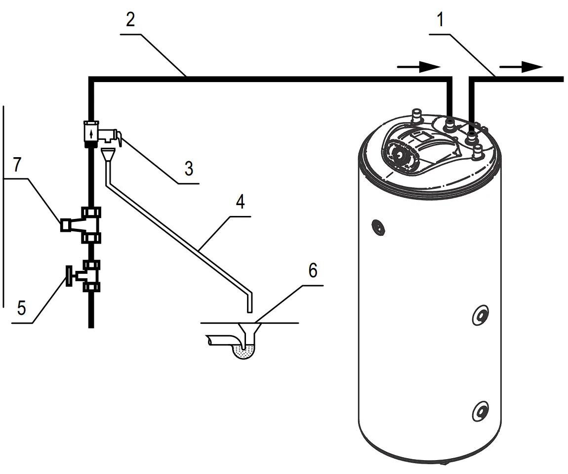 Eldominvest 80-200 INDIRECTLY HEATED WATER HEATERS Overview