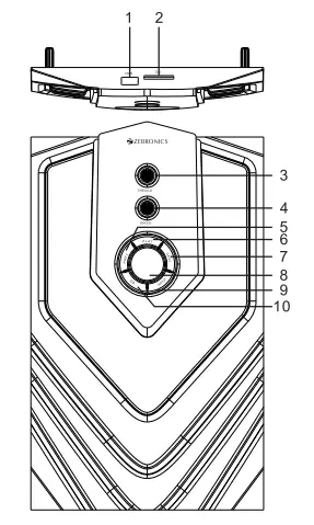 Front panel description
