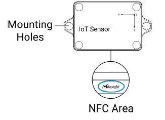 Milesight EM310-TILT LoRaWAN Tilt Sensor-2