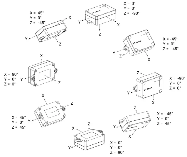 Milesight EM310-TILT LoRaWAN Tilt Sensor-3