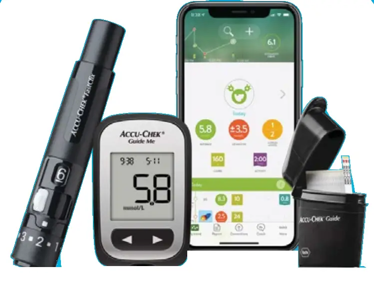 ACCU CHEK Blood Glucose Accuracy matters fig 2