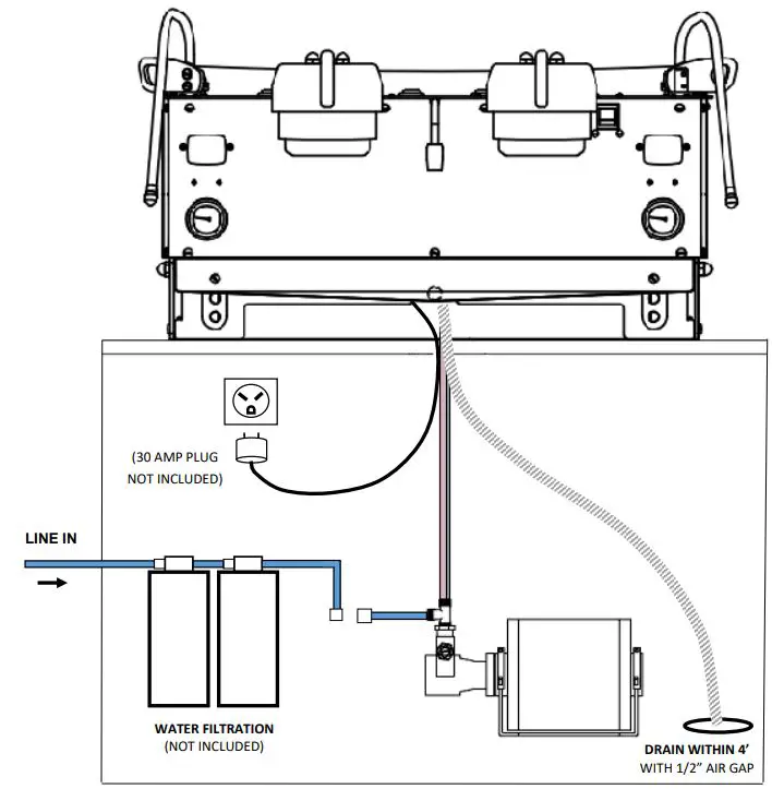 shopify-S200-UCR-COFFEE-Synesso-fig1