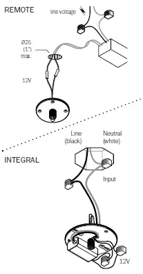 BOCCI-28.9-Linear-Nine-Pendant-Light-05