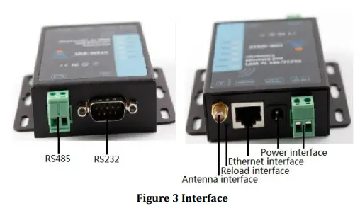 USR IOT USR-W610 Serial Port To Wifi Wireless Serial Server Converter-fig3