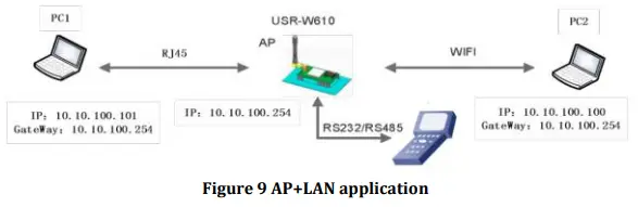 USR IOT USR-W610 Serial Port To Wifi Wireless Serial Server Converter-fig9