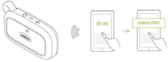 oraimo OBS 04S Wireless Speaker - fig 2