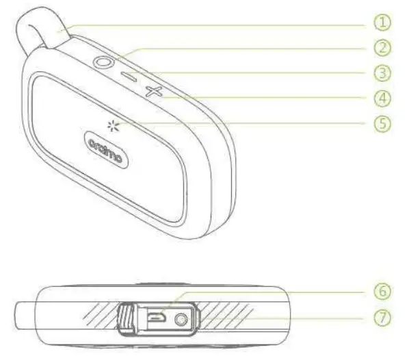 oraimo OBS 04S Wireless Speaker - fig