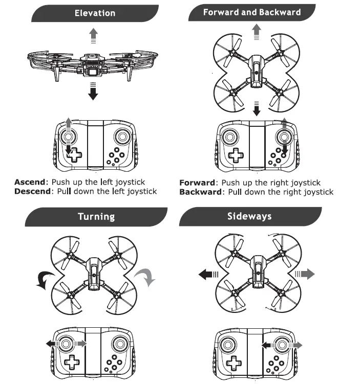 HASAKEE Q10 WiFi Foldable RC Drone 13