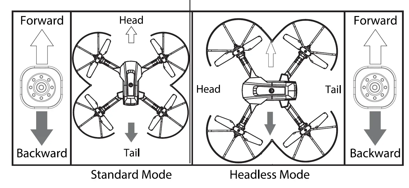 HASAKEE Q10 WiFi Foldable RC Drone 20