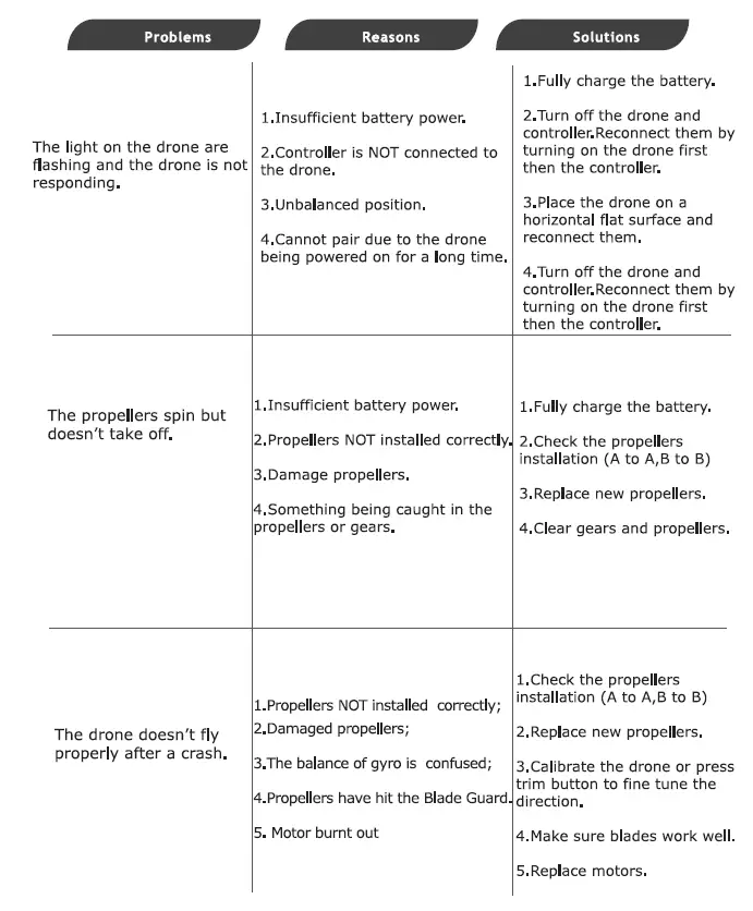 HASAKEE Q10 WiFi Foldable RC Drone 23