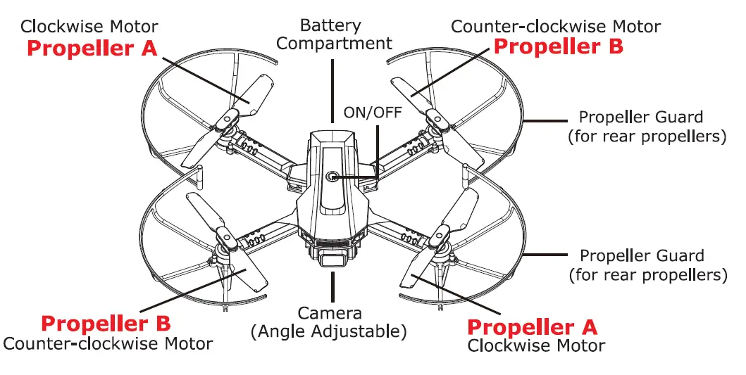 HASAKEE Q10 WiFi Foldable RC Drone 5