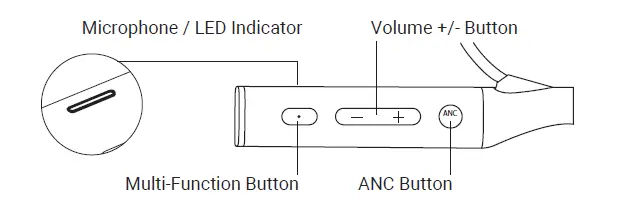 Ausounds-AU-Flex-ANC-Noise Cancelling-LDAC-Bluetooth-Wireless-Neckband-Earphones (2)