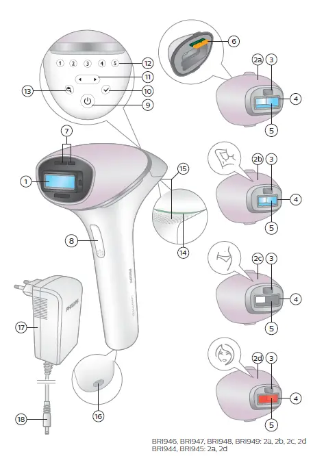 PHILIPS-BRI944-Lumea-IPL-Prestige-Hair-Removal-Device-01