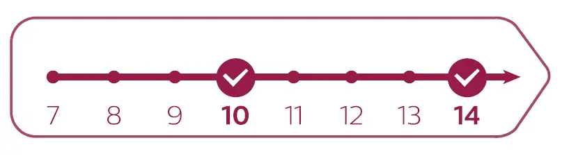 PHILIPS-BRI944-Lumea-IPL-Prestige-Hair-Removal-Device-07