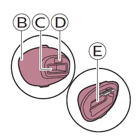 PHILIPS-BRI944-Lumea-IPL-Prestige-Hair-Removal-Device-15