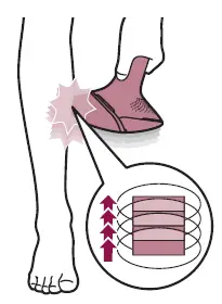 PHILIPS-BRI944-Lumea-IPL-Prestige-Hair-Removal-Device-22