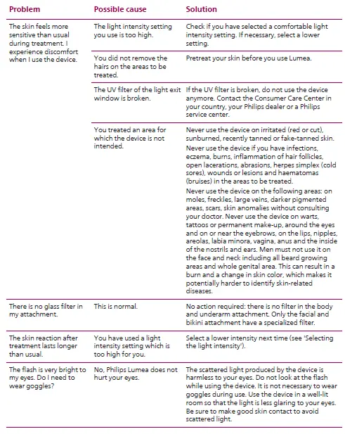 PHILIPS-BRI944-Lumea-IPL-Prestige-Hair-Removal-Device-26