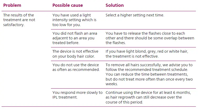 PHILIPS-BRI944-Lumea-IPL-Prestige-Hair-Removal-Device-27