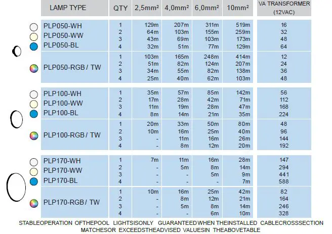 Spectravision-lighting-Adagio-Pro-LED-Pool-Lighting-fig-10